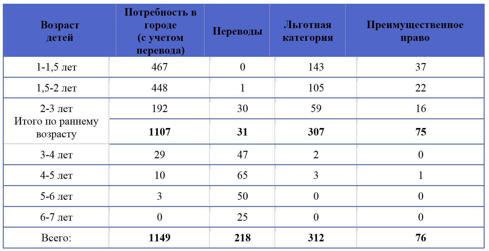 14.05.2025 1